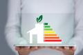 This image shows the EPC rating graph