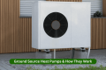 Ground source heat pump with underground pipes near a house, illustrating eco-friendly heating and renewable energy use