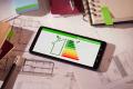 How to EPC rating is measure