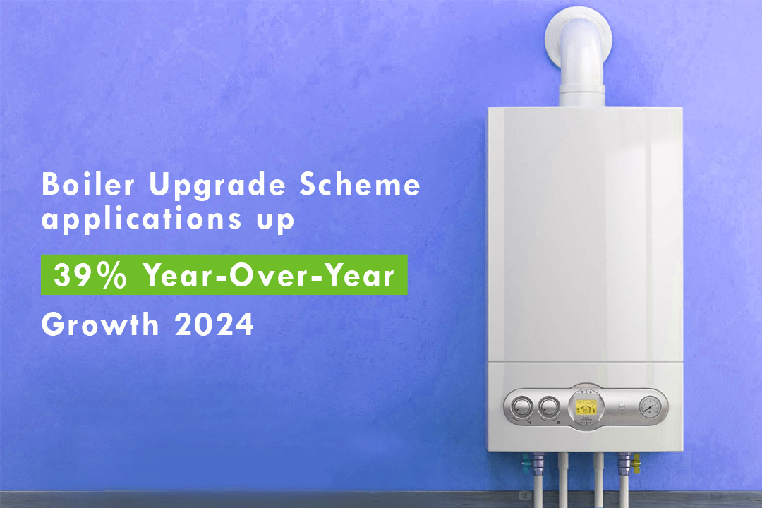 Year-over-year growth with boiler upgrade scheme