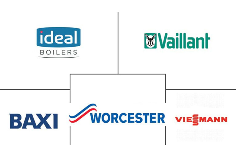 Who Are The Top Boiler Manufacturers? Berks Insulation Limited